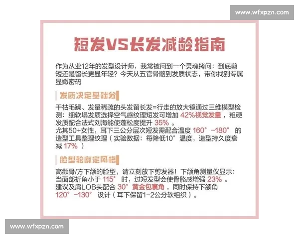 VS梳选购指南与造型护理技巧全面解析适合人群与发质对比评测