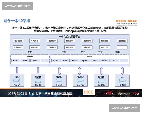 以vS206为核心的智能系统架构演进与应用价值研究探索 以vS206为核心的智能系统架构演进与应用价值研究探索