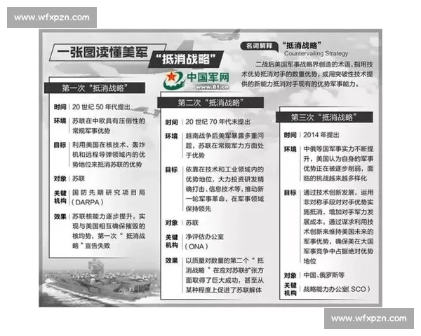 从4vs20现象看小团队对抗大规模力量的战略启示与反思研究启示
